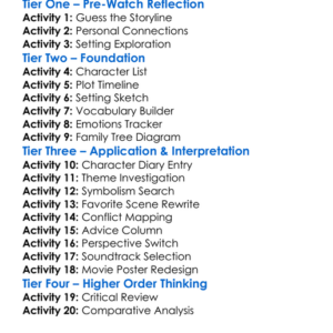 The Descendants 2011 Worksheet Activity Booklet