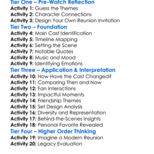 The Designing Women Reunion 2003 Worksheet Activity Booklet
