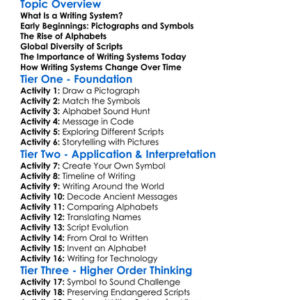 The Development Of Writing Systems Worksheet Activity Booklet