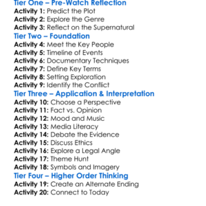 The Devil On Trial 2023 Worksheet Activity Booklet