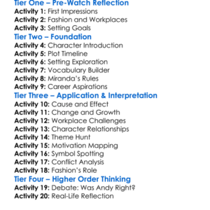 The Devil Wears Prada 2006 Worksheet Activity Booklet