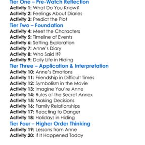 The Diary Of Anne Frank Worksheet Activity Booklet