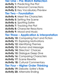 The Dictator 2012 Worksheet Activity Booklet