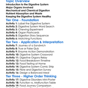The Digestive System Worksheet Activity Booklet