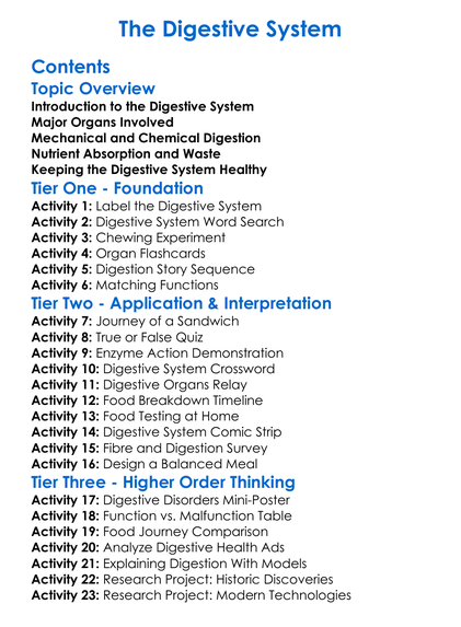 The Digestive System Worksheet Activity Booklet
