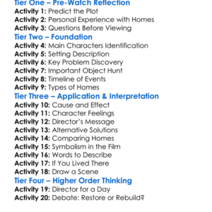 The Dilapidated Dwelling 2000 Worksheet Activity Booklet
