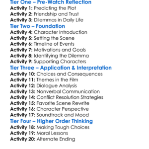 The Dilemma 2011 Worksheet Activity Booklet