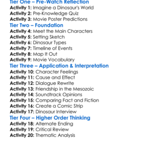 The Dinosaur Chronicles 2004 Worksheet Activity Booklet