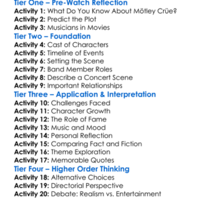 The Dirt 2019 Worksheet Activity Booklet