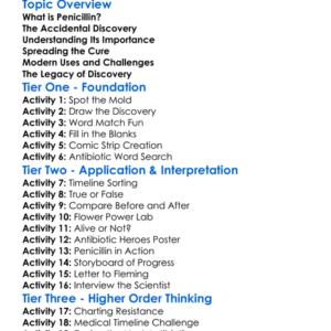The Discovery Of Penicillin Worksheet Activity Booklet