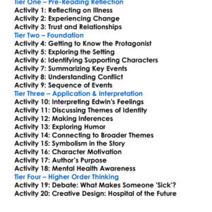 The Doctor Is Sick Anthony Burgess Worksheet Activity Booklet