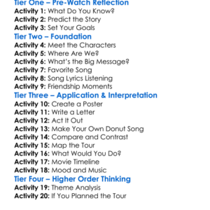 The Donut Man On Tour 1991 Worksheet Activity Booklet