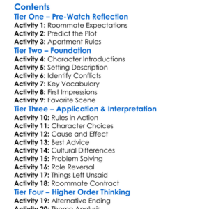 The Dos  Donts Of Sharing An Apartment 2017 Worksheet Activity Booklet