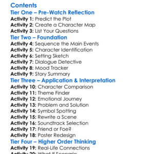 The Double Life Of Eleanor Kendall 2008 Worksheet Activity Booklet