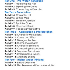 The Duct Tape Killer 1998 Worksheet Activity Booklet