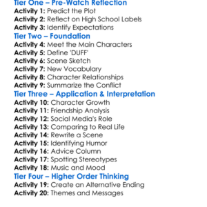 The Duff Worksheet Activity Booklet