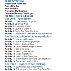 The Ear And Hearing Worksheet Activity Booklet