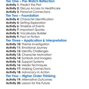 The Education Of Dee Dee Ricks 2011 Worksheet Activity Booklet