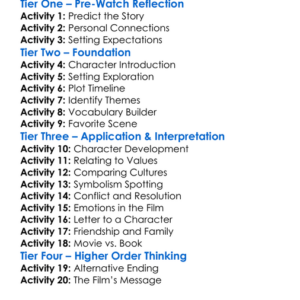 The Education Of Little Tree 1997 Worksheet Activity Booklet