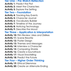The Electric State Worksheet Activity Booklet