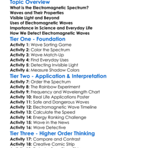 The Electromagnetic Spectrum Worksheet Activity Booklet