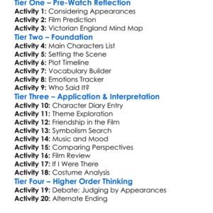 The Elephant Man 1980 Worksheet Activity Booklet