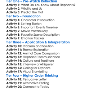 The Elephant Whisperers Worksheet Activity Booklet