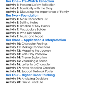 The Elizabeth Smart Story 2003 Worksheet Activity Booklet
