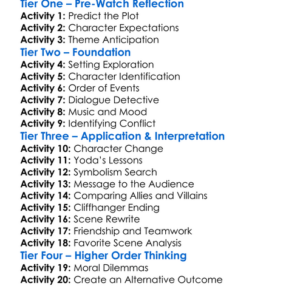 The Empire Strikes Back 1980 Worksheet Activity Booklet