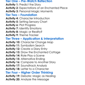 The Enchanted Cottage 2016 Worksheet Activity Booklet