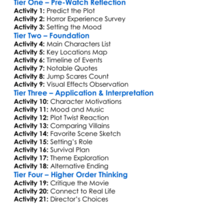 The Evil Dead Inbred Rednecks 2012 Worksheet Activity Booklet