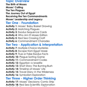 The Exodus And Moses Worksheet Activity Booklet