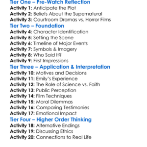 The Exorcism Of Emily Rose 2005 Worksheet Activity Booklet