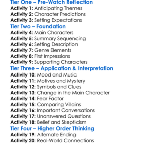 The Exorcist Iii 1990 Worksheet Activity Booklet