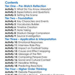 The Explosive 80S How Heysel Changed Football 2005 Worksheet Activity Booklet