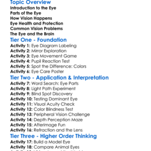 The Eye And Vision Worksheet Activity Booklet