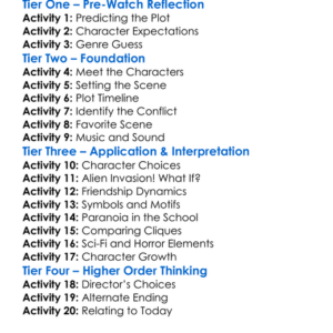 The Faculty 1998 Worksheet Activity Booklet