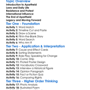 The Fall Of Apartheid Worksheet Activity Booklet