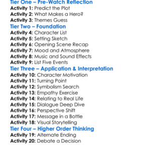 The Fall Of Man 2016 Worksheet Activity Booklet