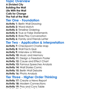 The Fall Of The Berlin Wall Worksheet Activity Booklet