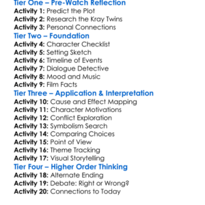The Fall Of The Krays 2016 Worksheet Activity Booklet