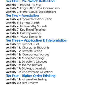 The Fall Of The Louse Of Usher 2002 Worksheet Activity Booklet