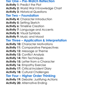 The Fallen 2004 Worksheet Activity Booklet