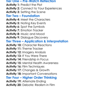 The Fallout 2021 Worksheet Activity Booklet