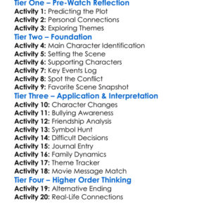 The Fat Boy Chronicles 2010 Worksheet Activity Booklet