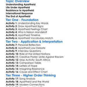 The Fight Against Apartheid Worksheet Activity Booklet