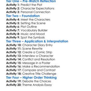 The Fight For The Fox Box 2003 Worksheet Activity Booklet