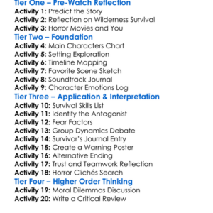 The Final Terror 1983 Worksheet Activity Booklet