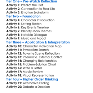 The Fire Inside 2024 Worksheet Activity Booklet