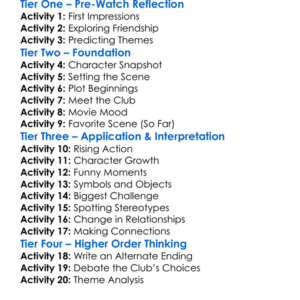 The First Wives Club 1996 Worksheet Activity Booklet